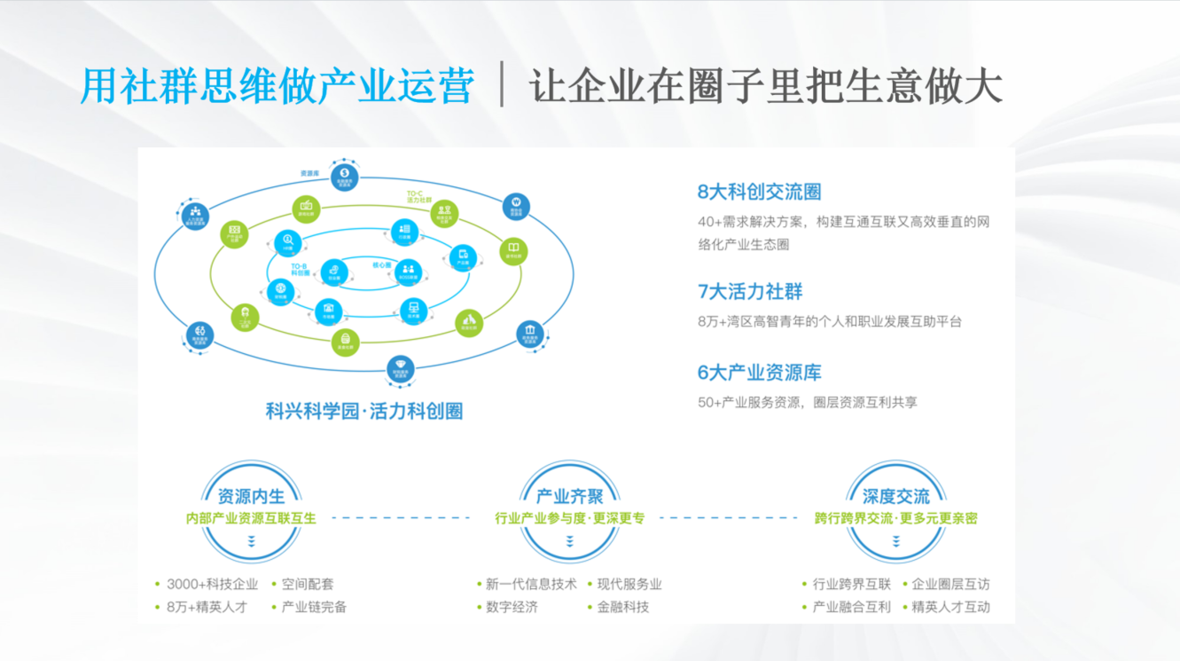 效果图