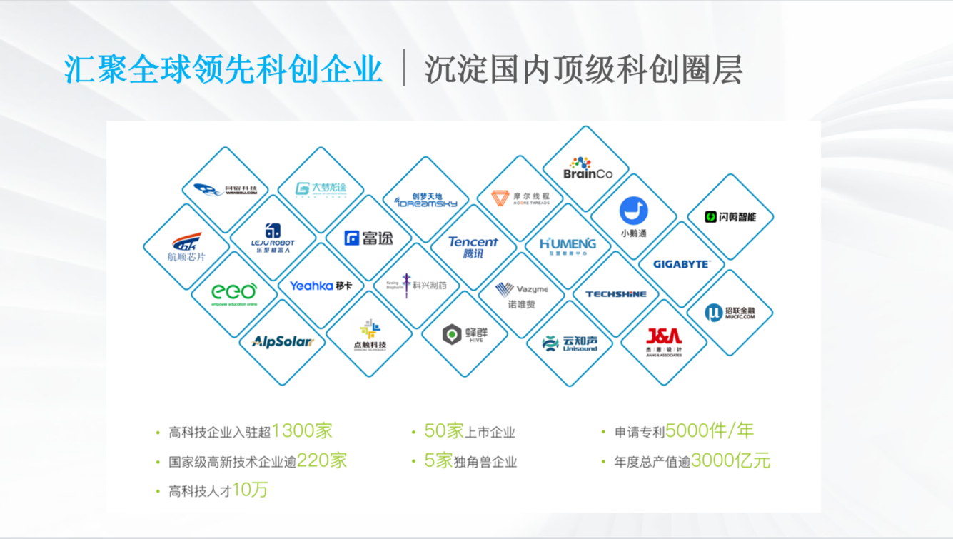 效果图