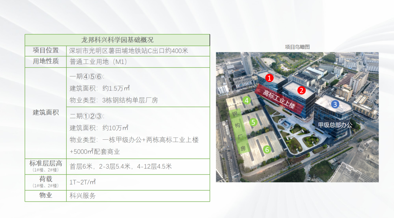 配套图