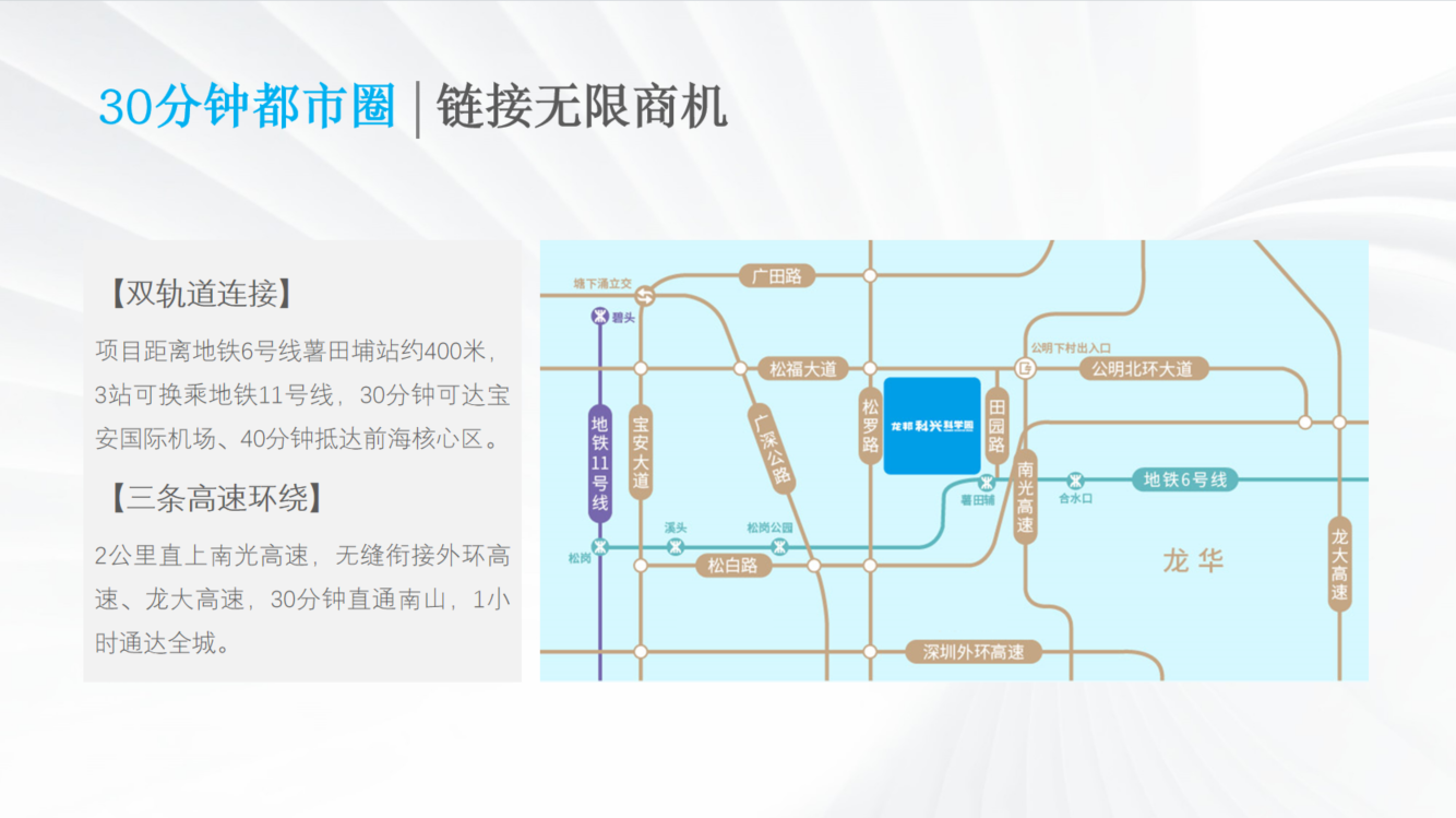 交通图