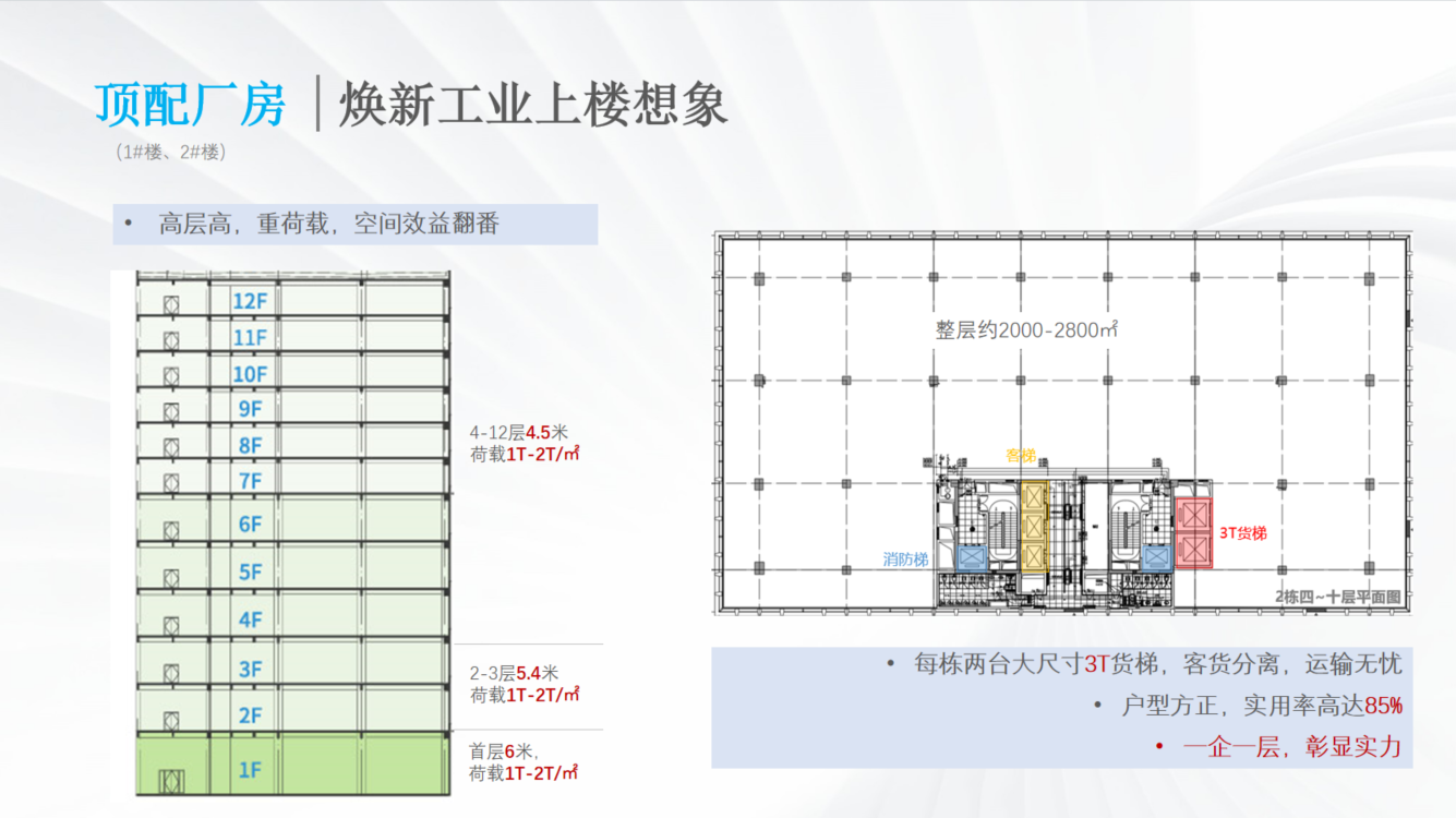 样板间