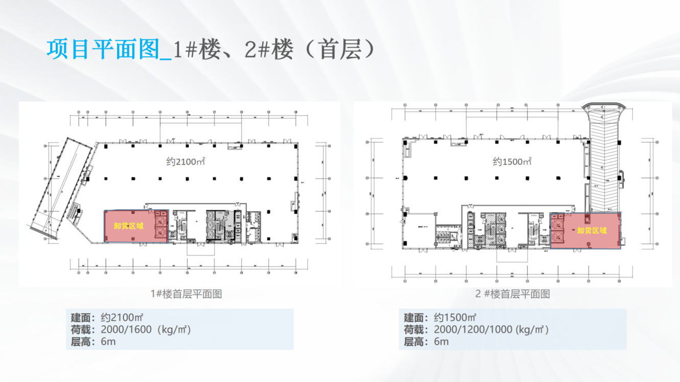 交通图