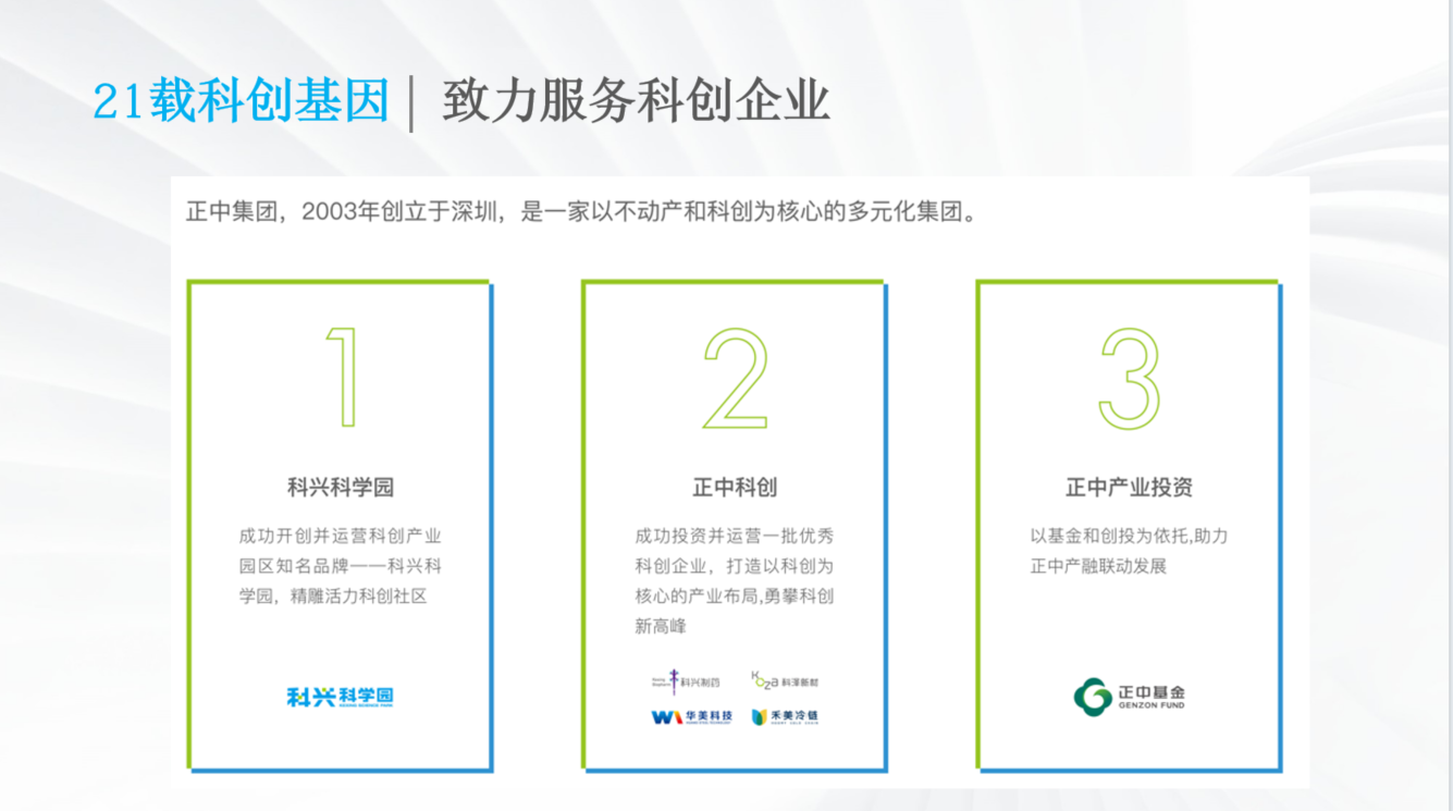 效果图
