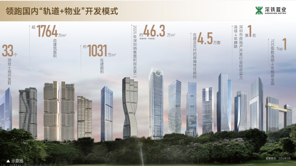 配套图
