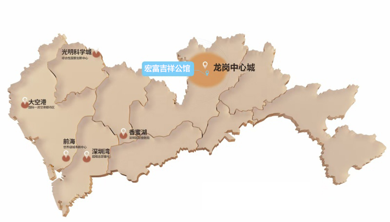 配套图
