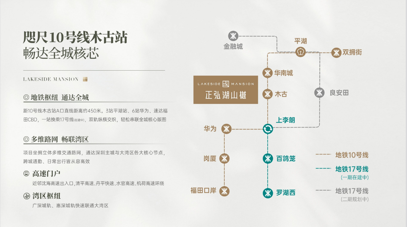 配套图