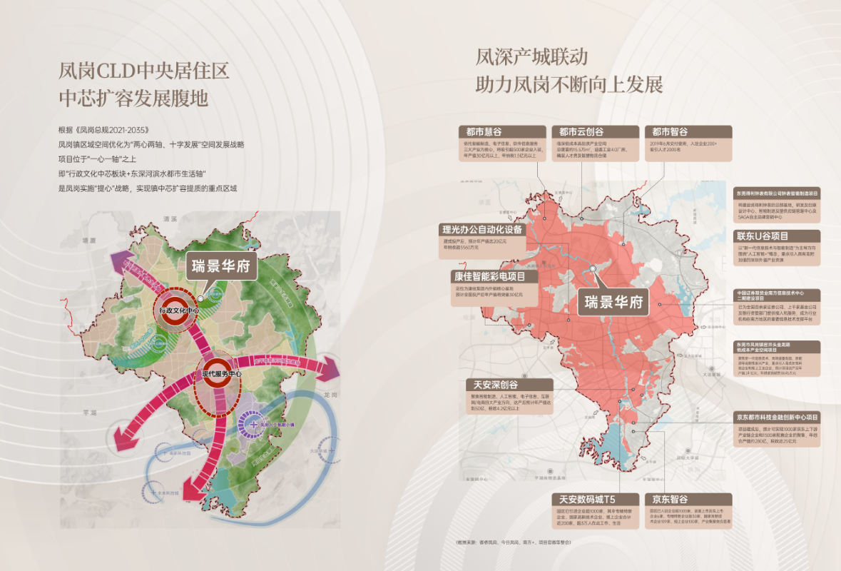 交通图