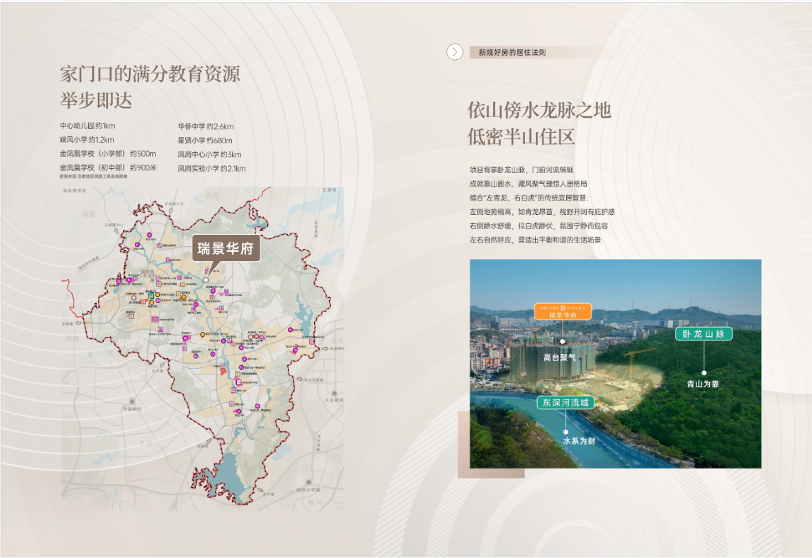 交通图