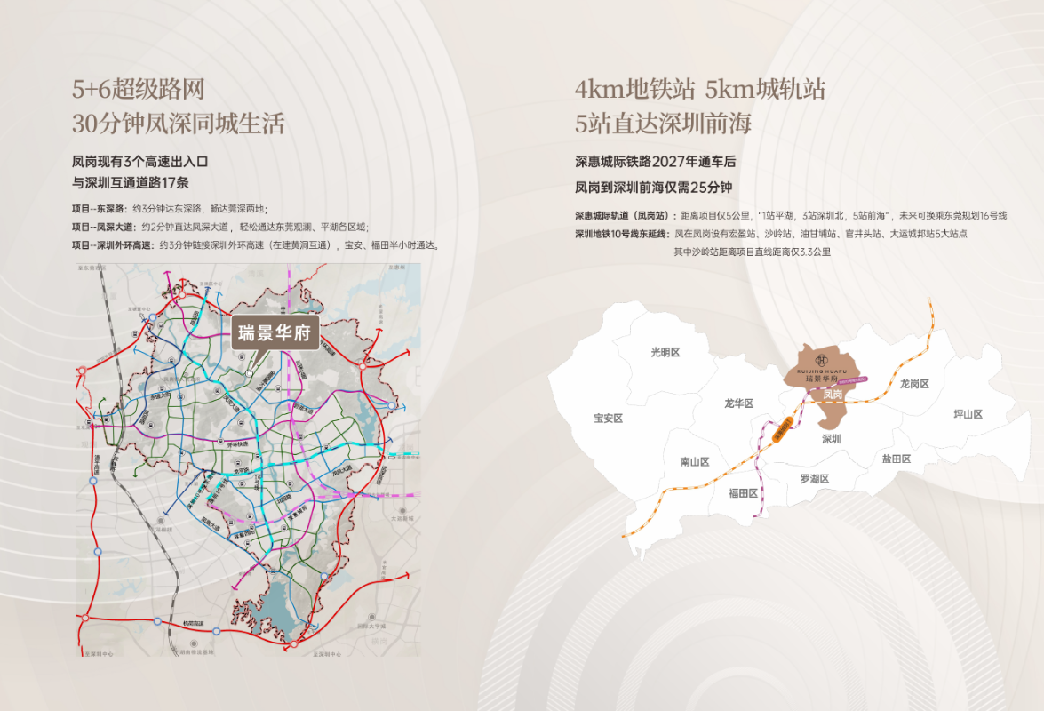 交通图