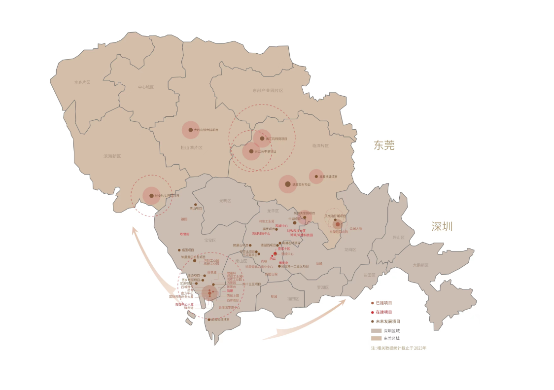 样板间