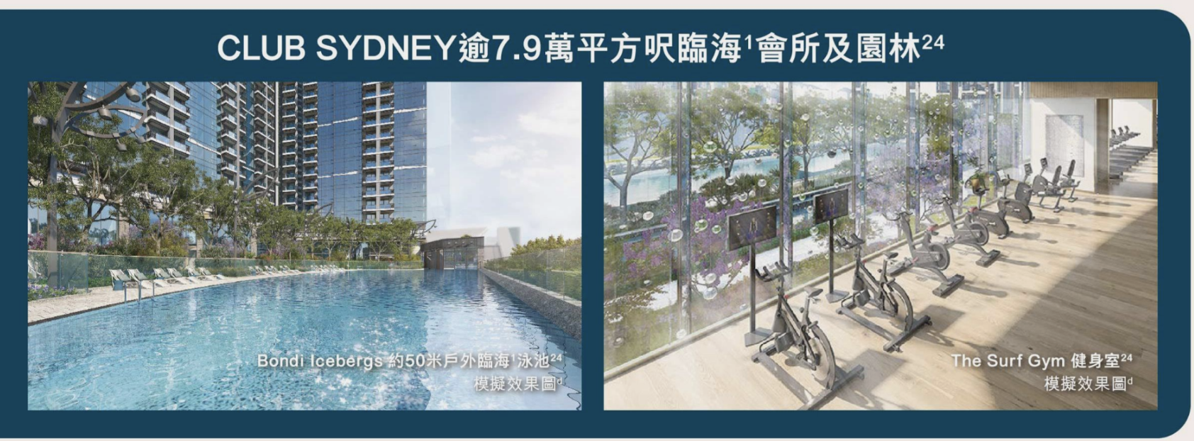 交通图