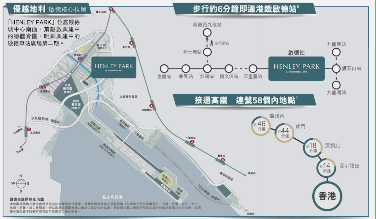 交通图