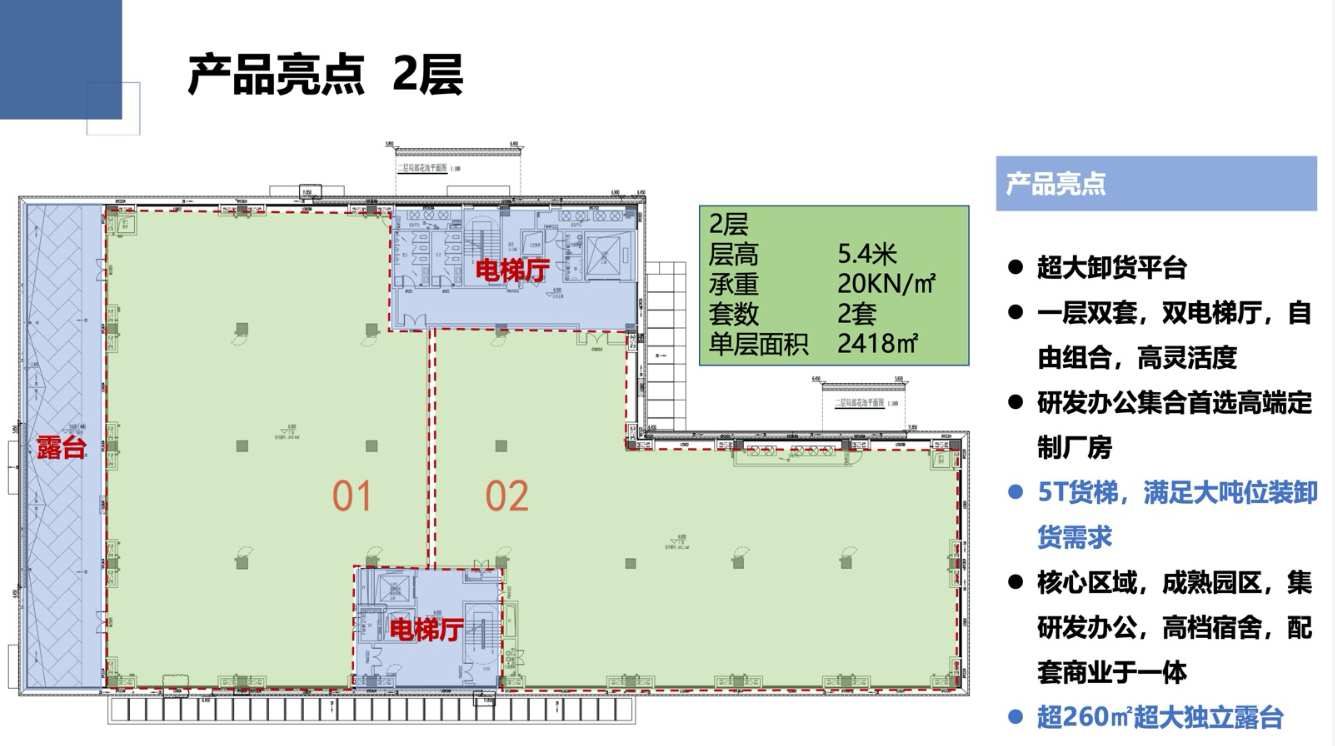 效果图