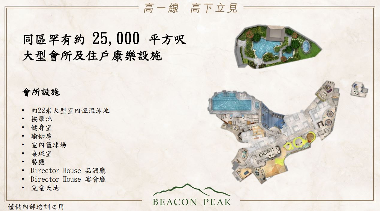 配套图