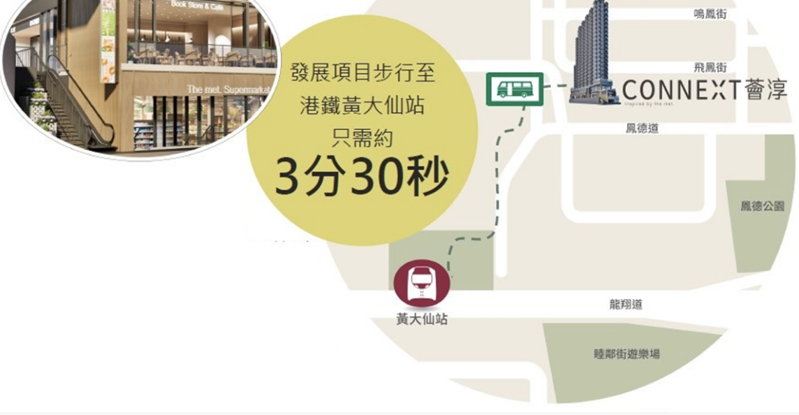 交通图