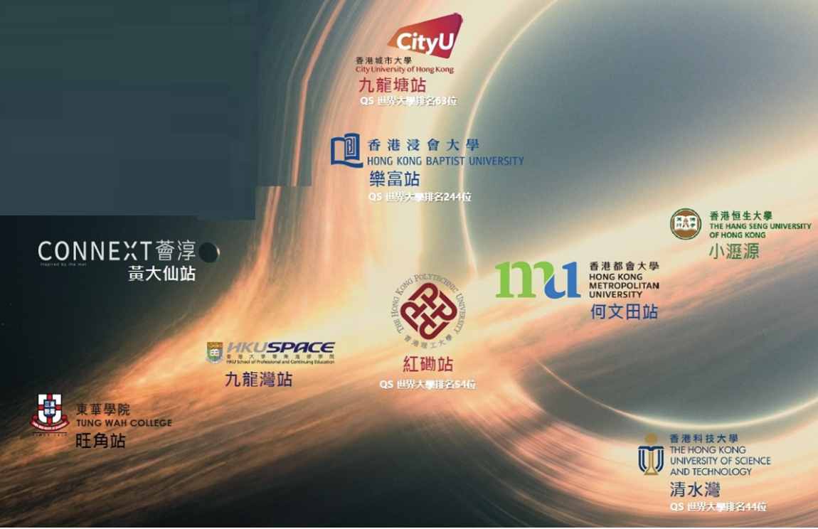 交通图