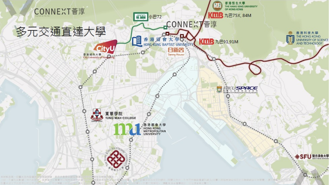 交通图