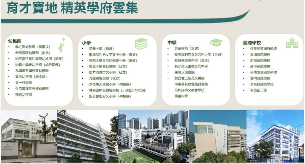 配套图