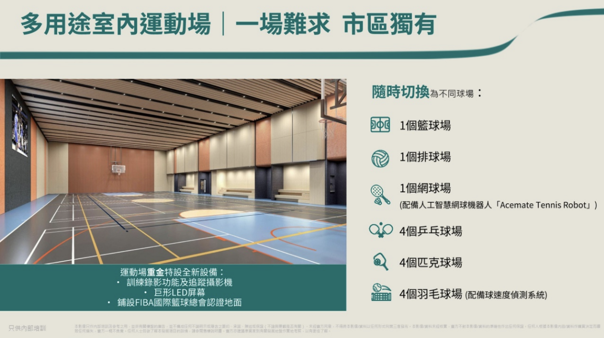配套图
