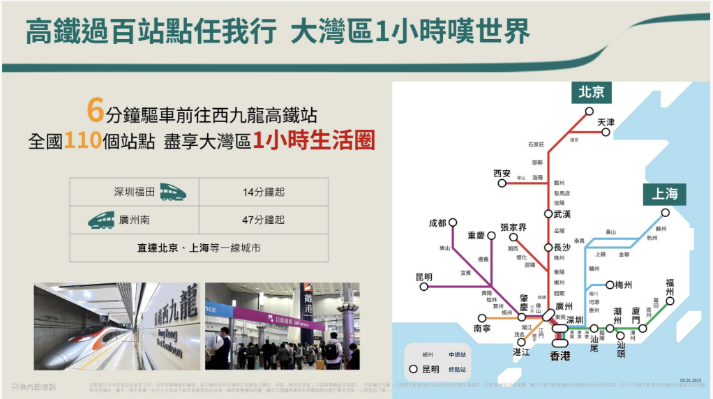 交通图