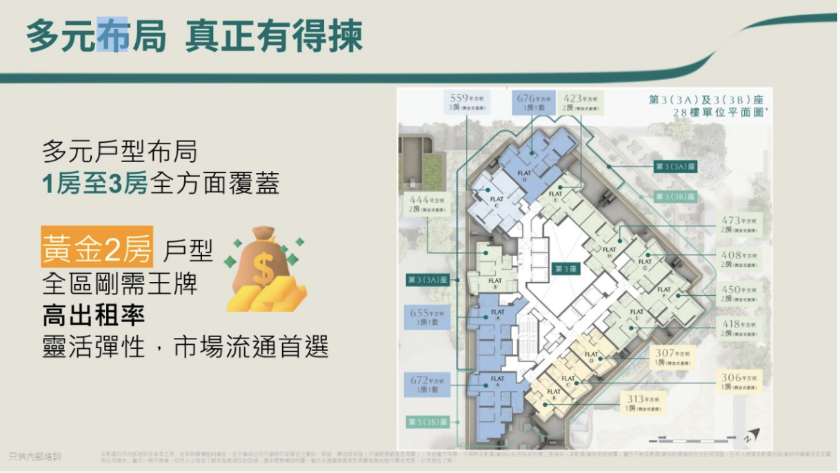 408—473呎，总价697万港币起