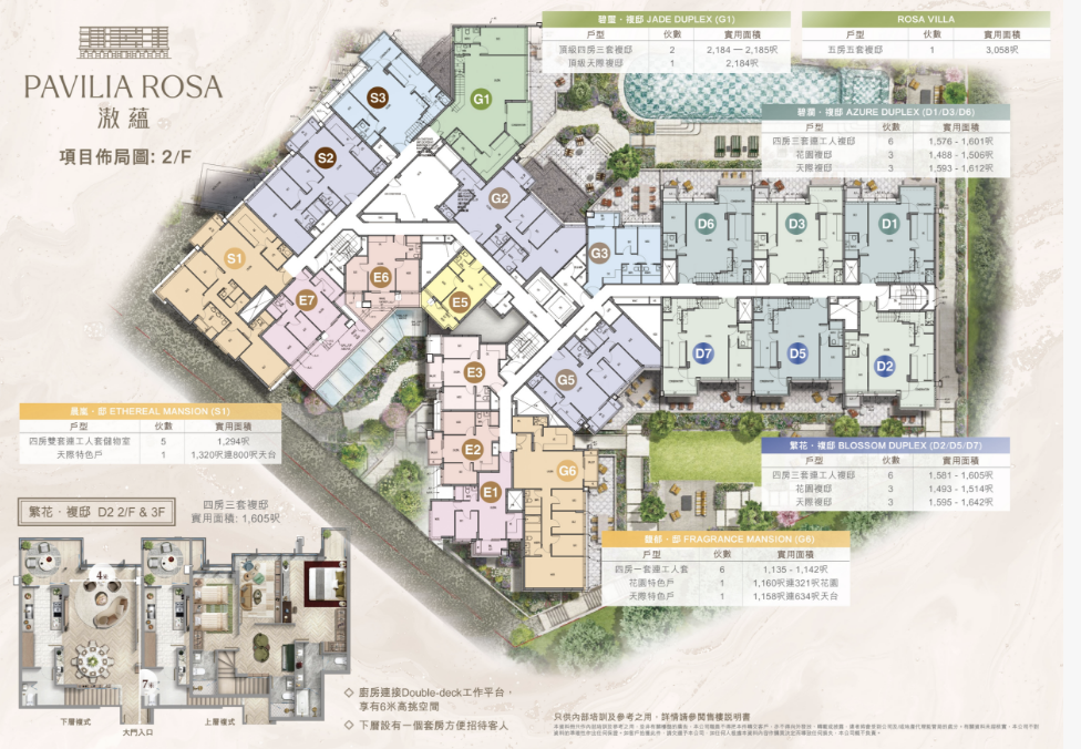 1612呎，总价9172万港币起