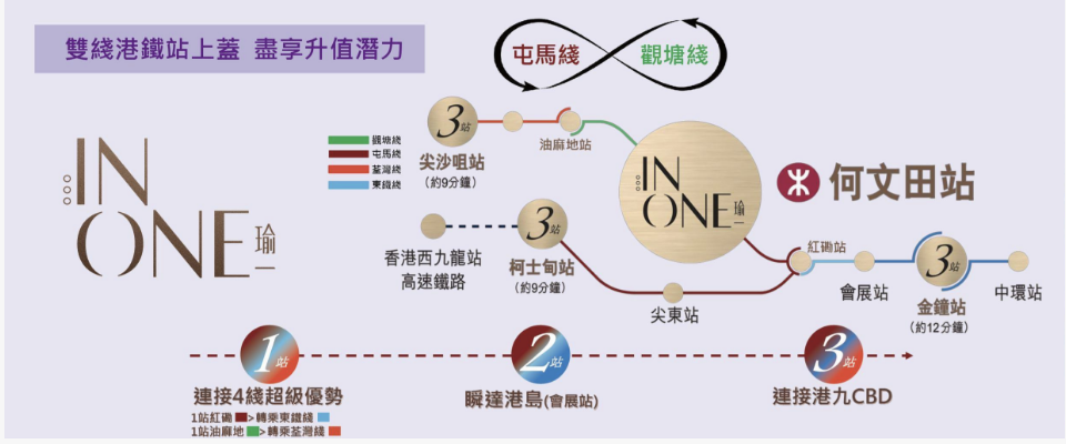 配套图