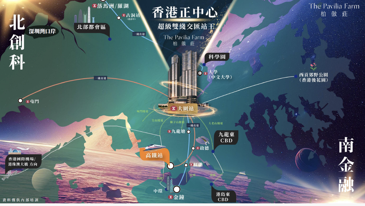 交通图