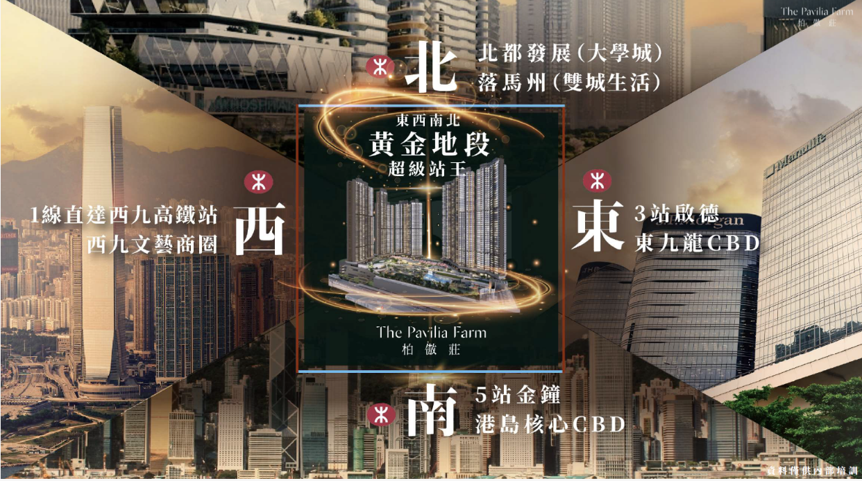 交通图