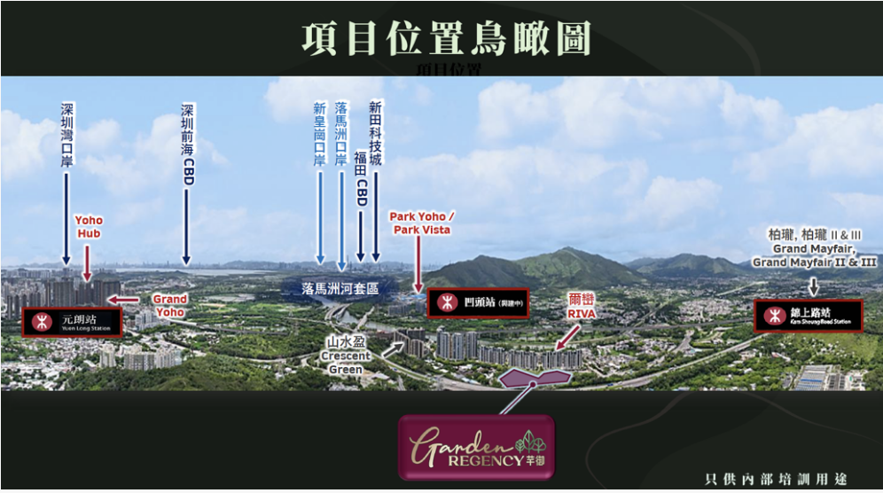 交通图