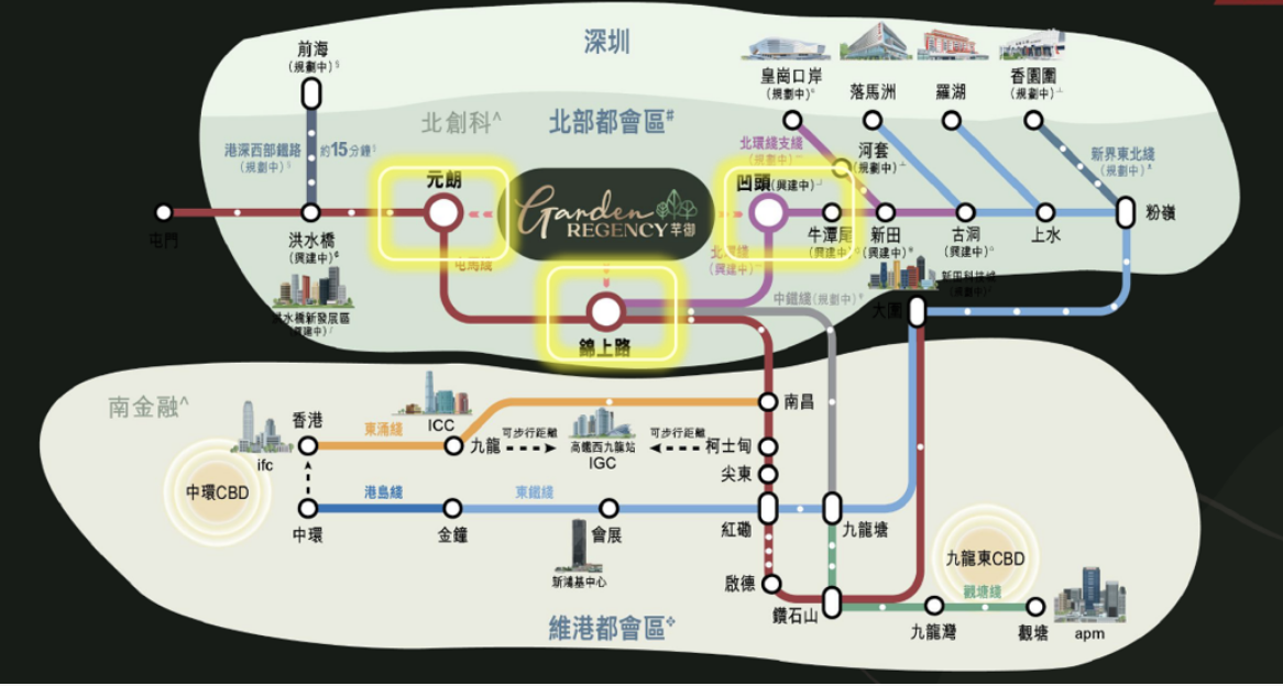 交通图
