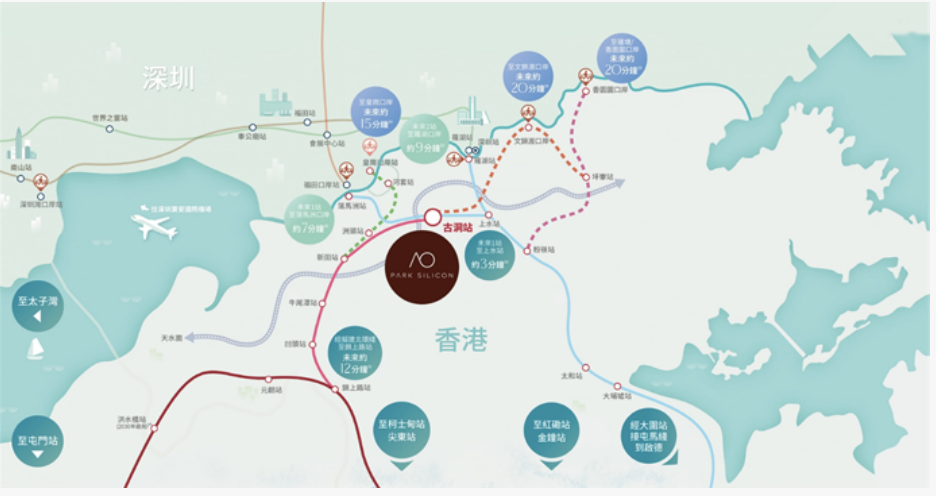交通图