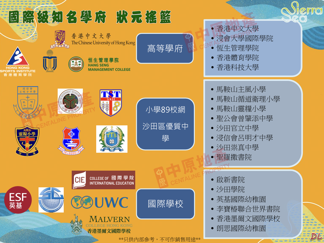 配套图
