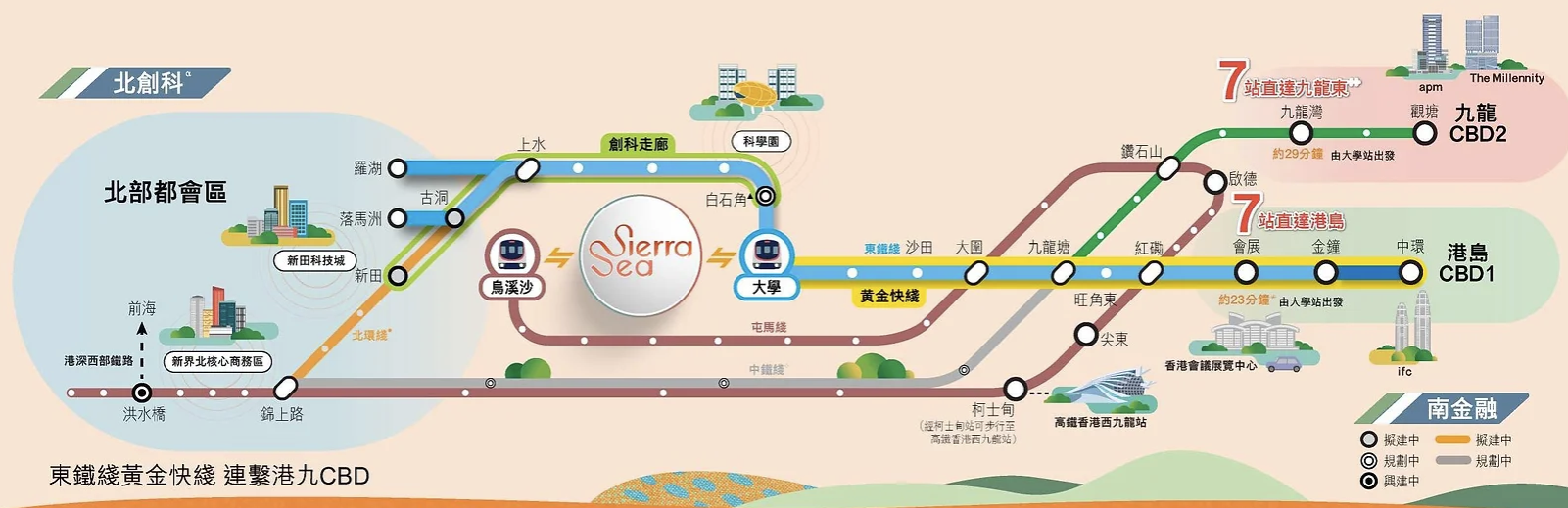 配套图