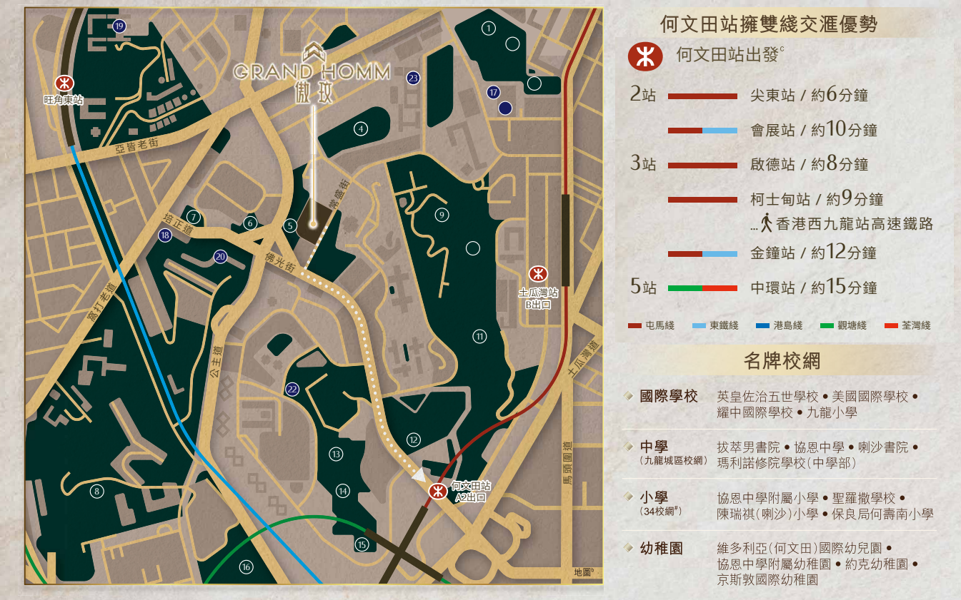 交通图