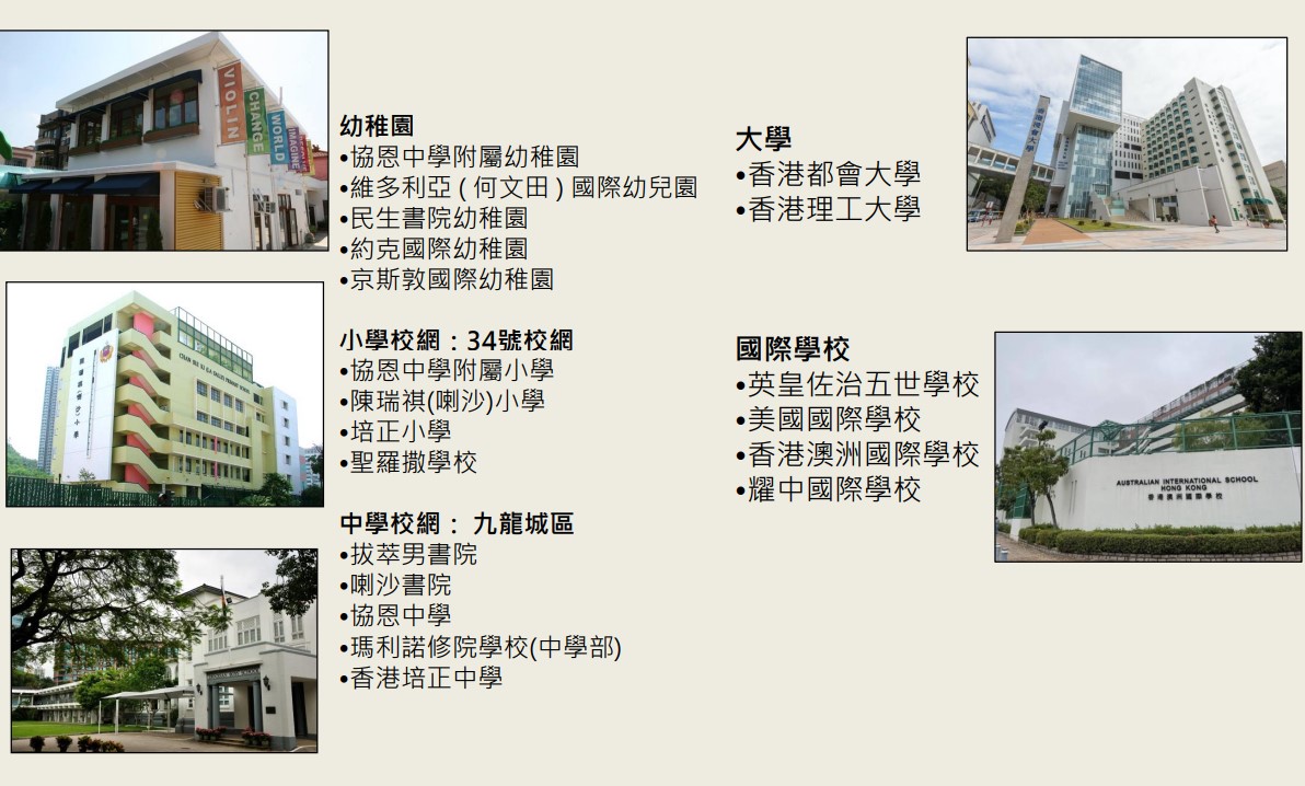 配套图