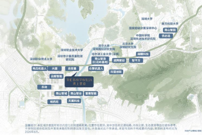 配套图