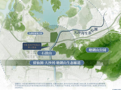 配套图