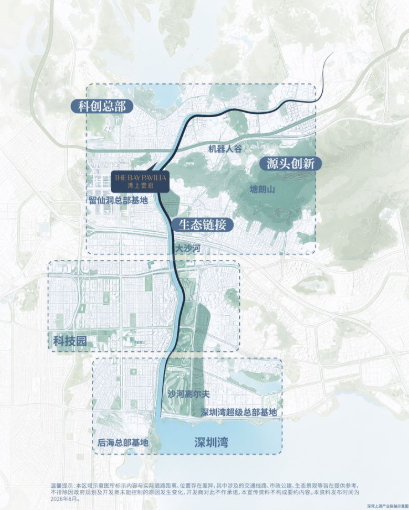 配套图