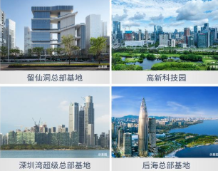 配套图