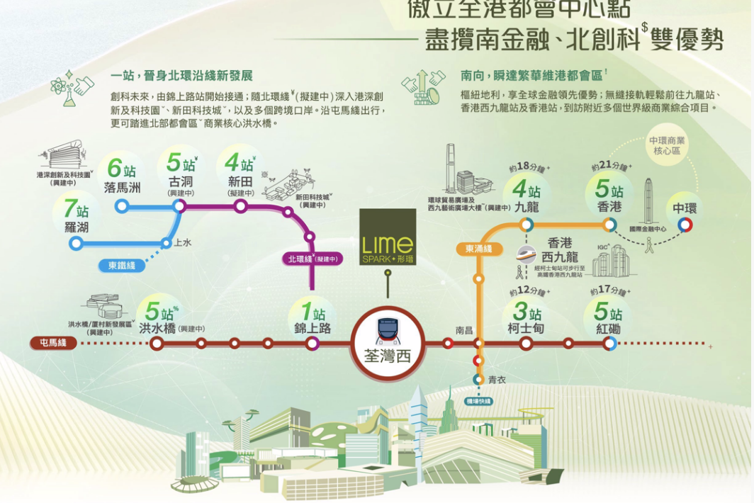 交通图