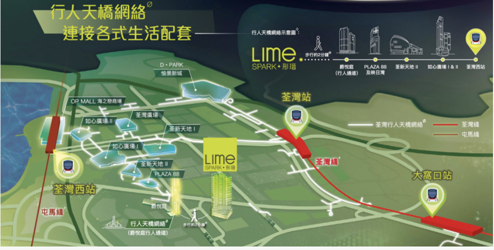 交通图