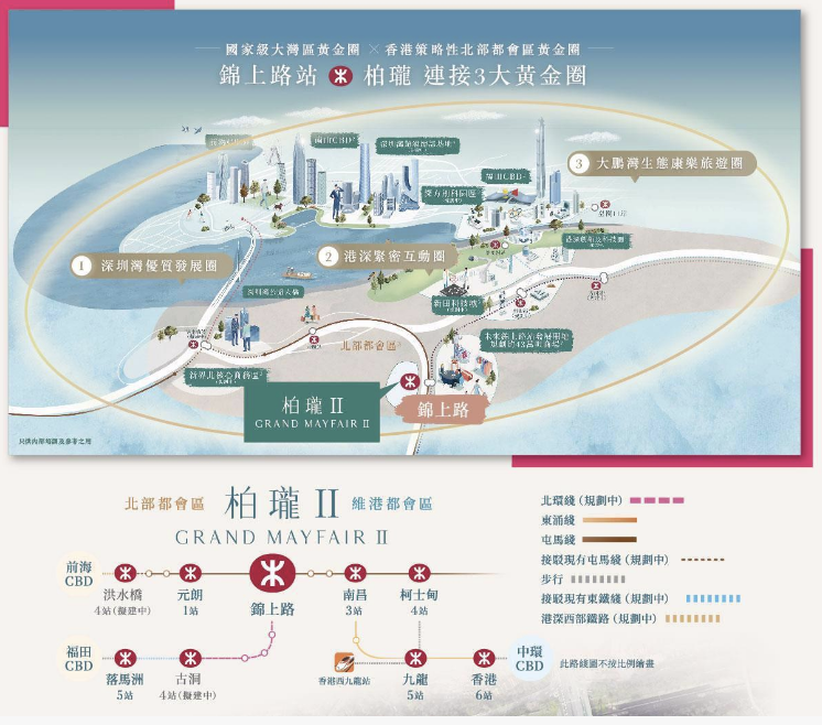 交通图