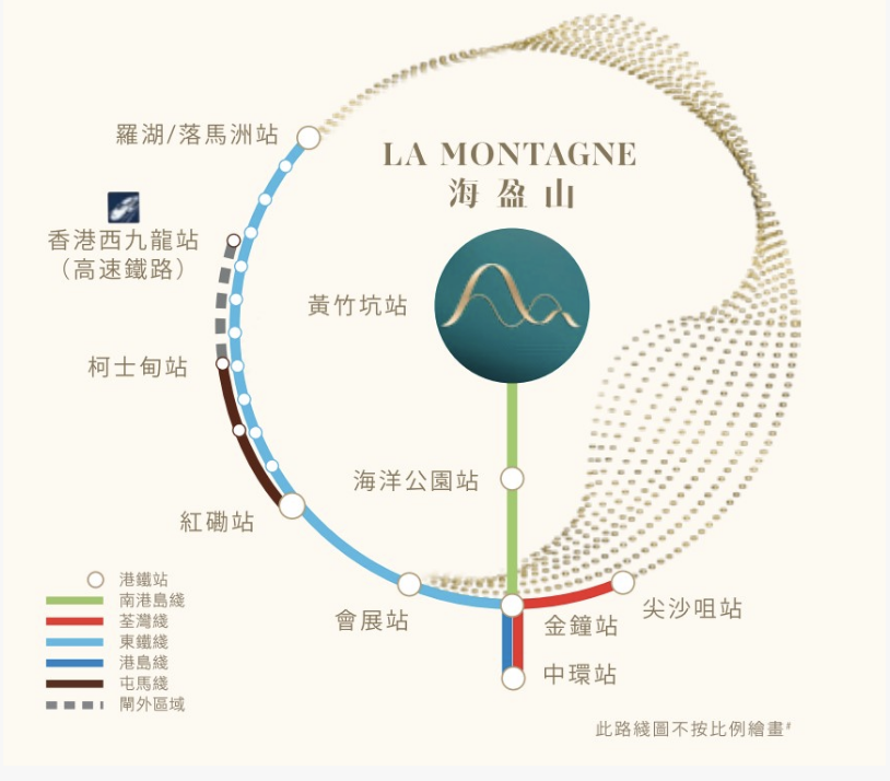 交通图