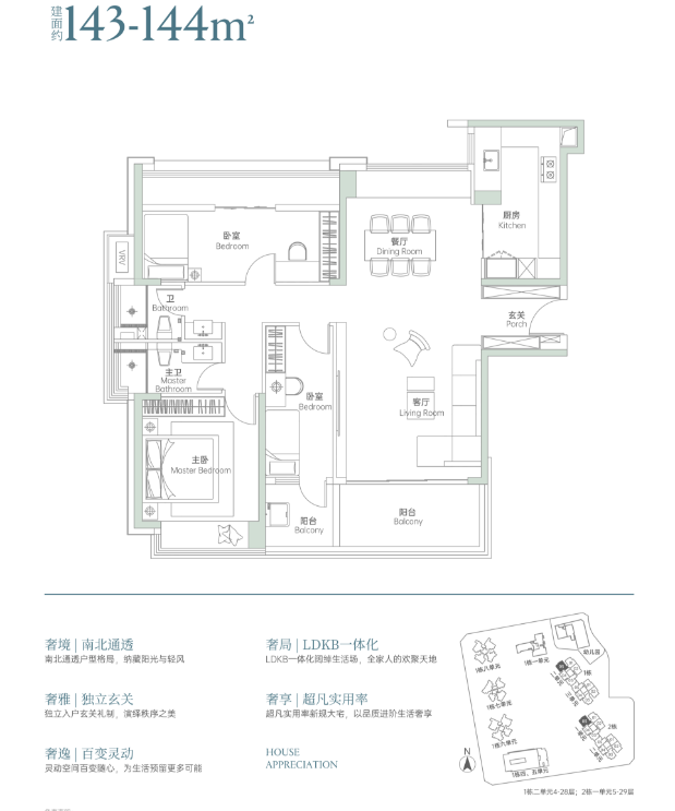 约142至144㎡总价约1770万元