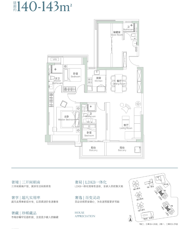 约142至144㎡总价约1770万元