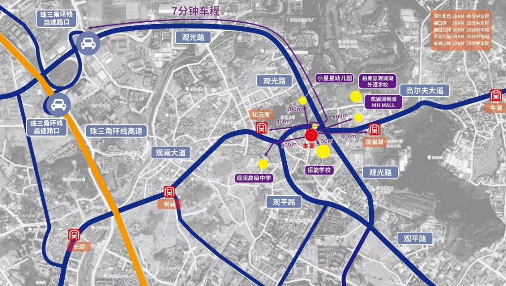 交通图