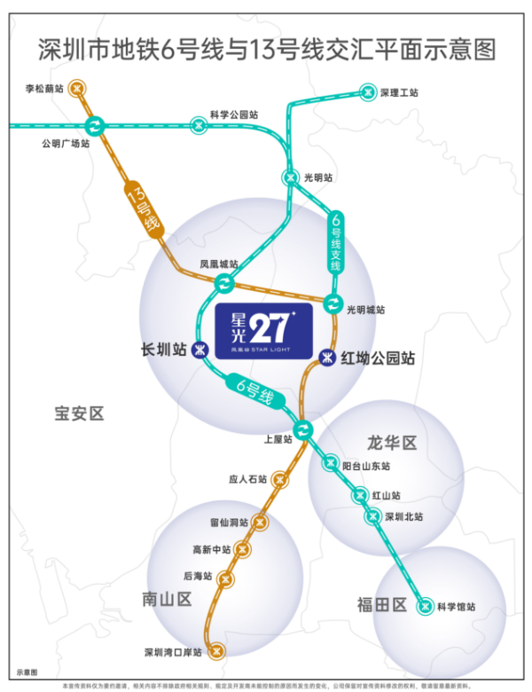 效果图