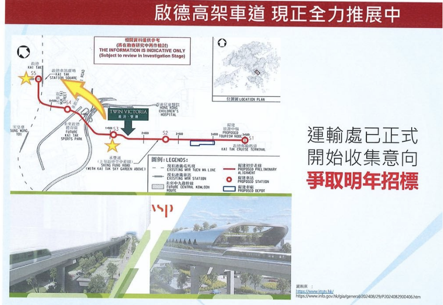 交通图