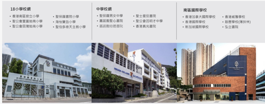 配套图